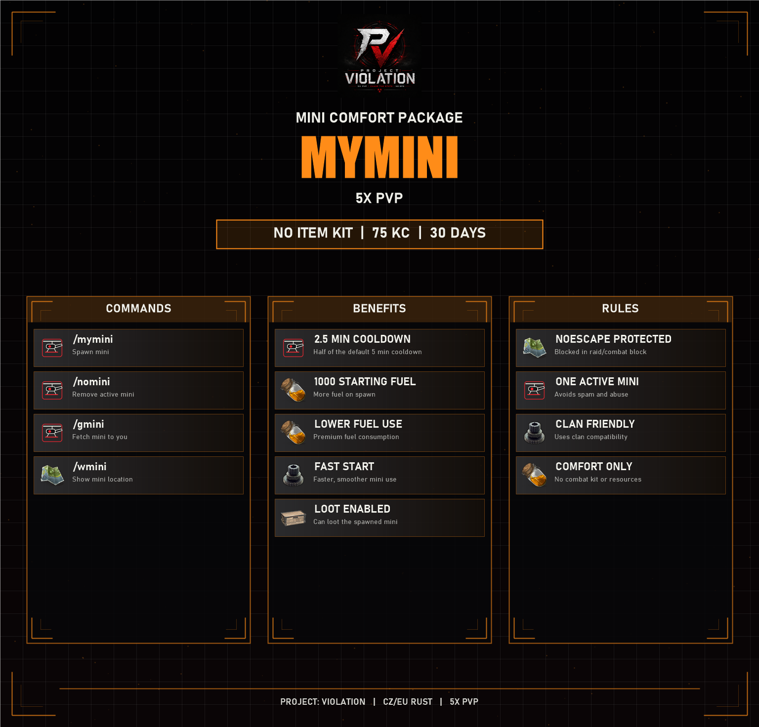 MyMini perks and commands