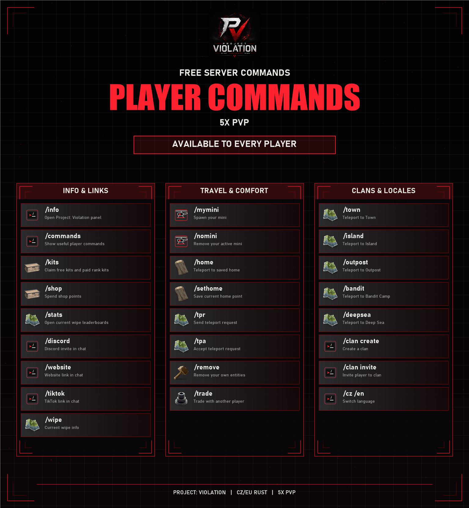 Player commands