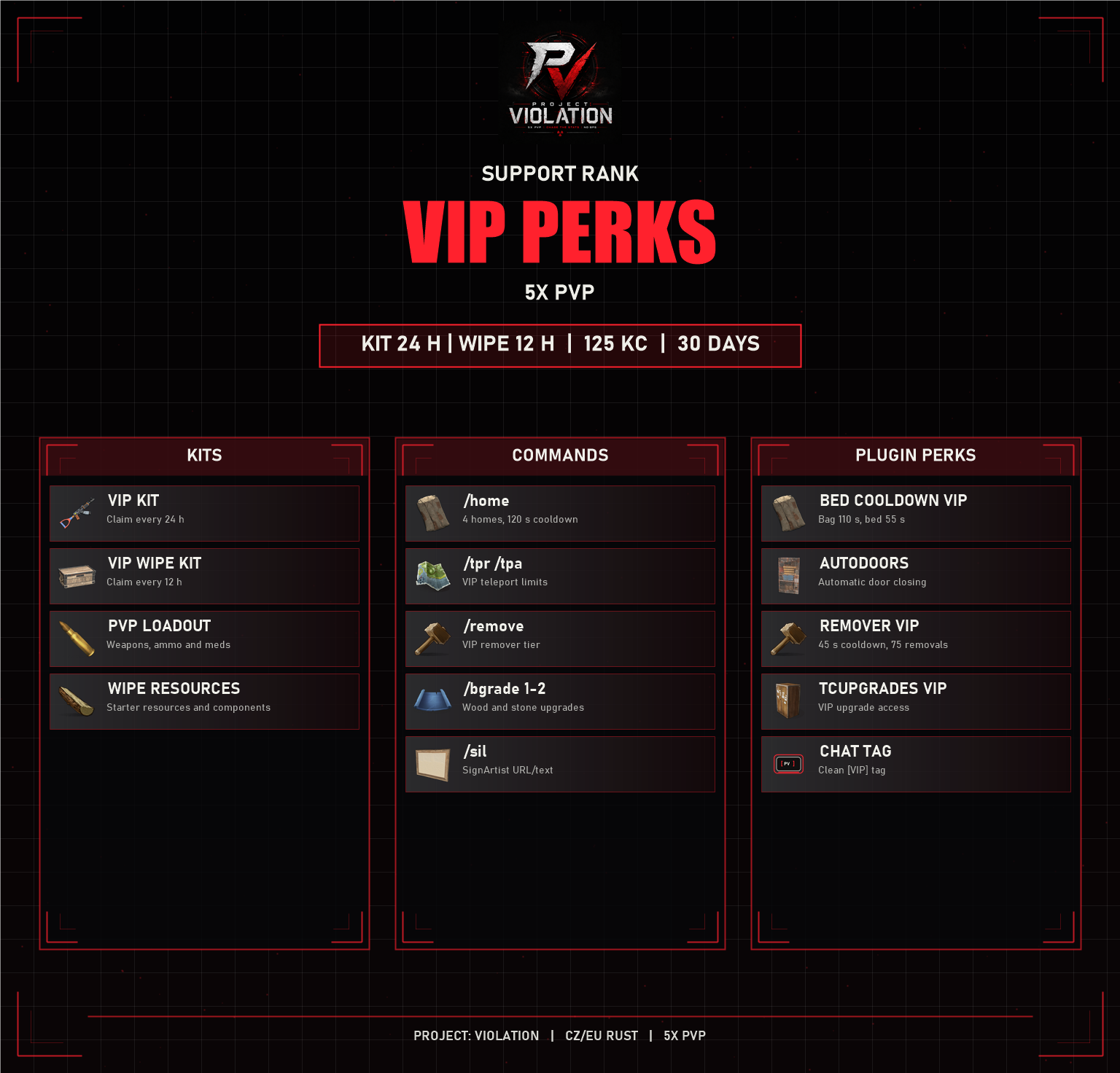 VIP perks and commands